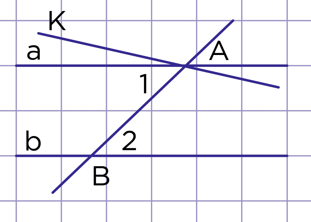 Рис. 3. Теорема 1